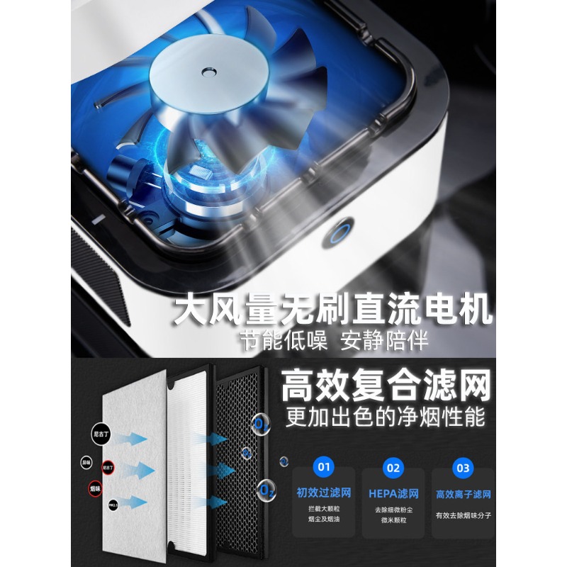 Intelligent Ashtray Anti-fly A - Furniture Leveling Hardware reseña y precio