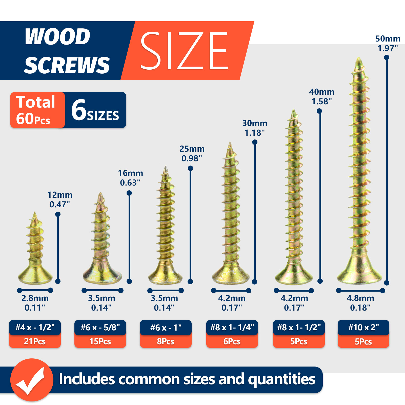 High Hardness Wood Screws Kit  - Furniture Hardware Fixing Screws reseña y precio