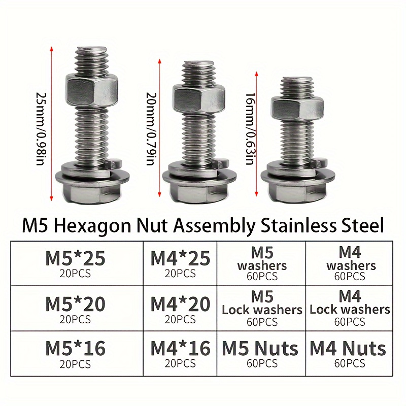 240Pcs Stainless Steel Hex Bol - Furniture And Hardware reseña y precio